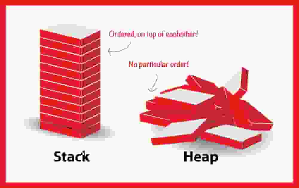 /img/stack-vs-heap.webp